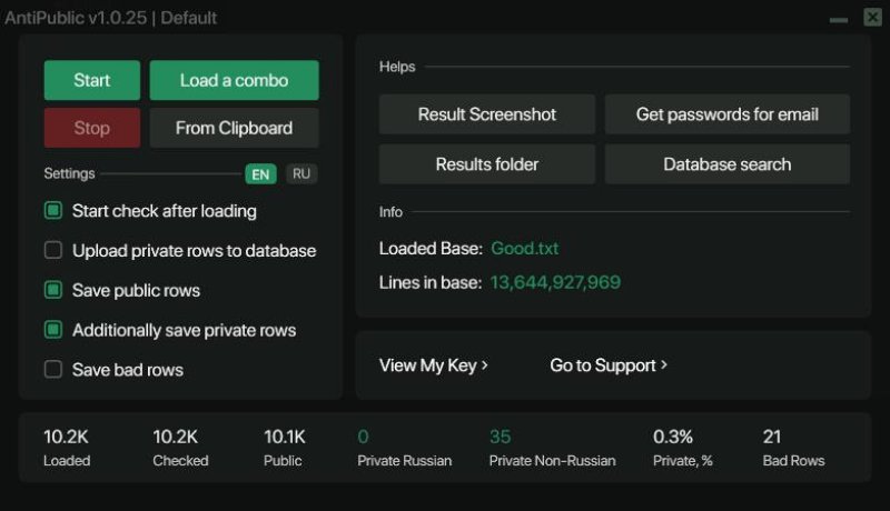 10.2K Full Valid / Semi Private Base