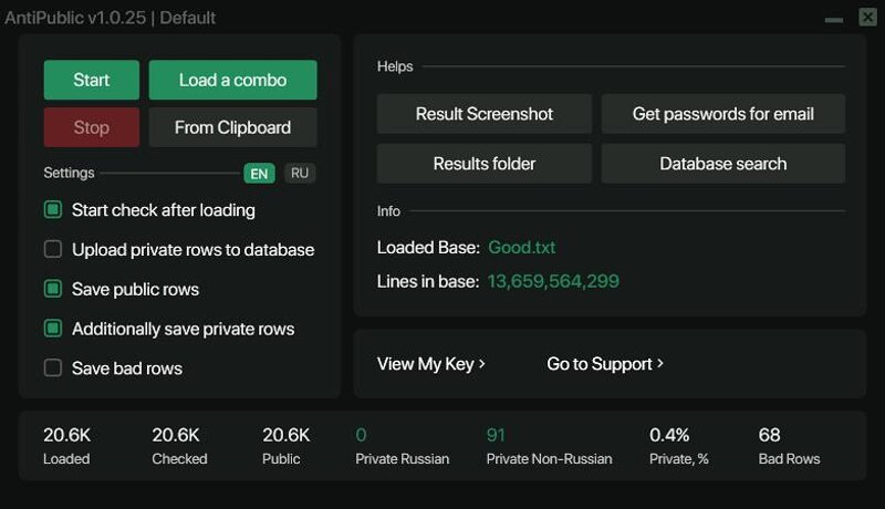 20.6K Full Valid Semi Private Combo