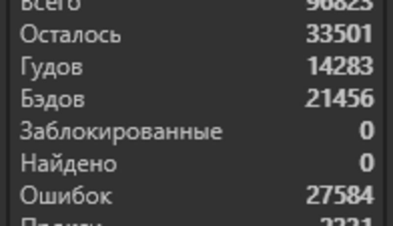 14.2K Valid Pub Mail Access
